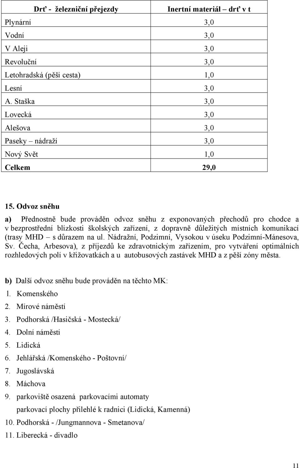 Odvoz sněhu a) Přednostně bude prováděn odvoz sněhu z exponovaných přechodů pro chodce a v bezprostřední blízkosti školských zařízení, z dopravně důležitých místních komunikací (trasy MHD s důrazem