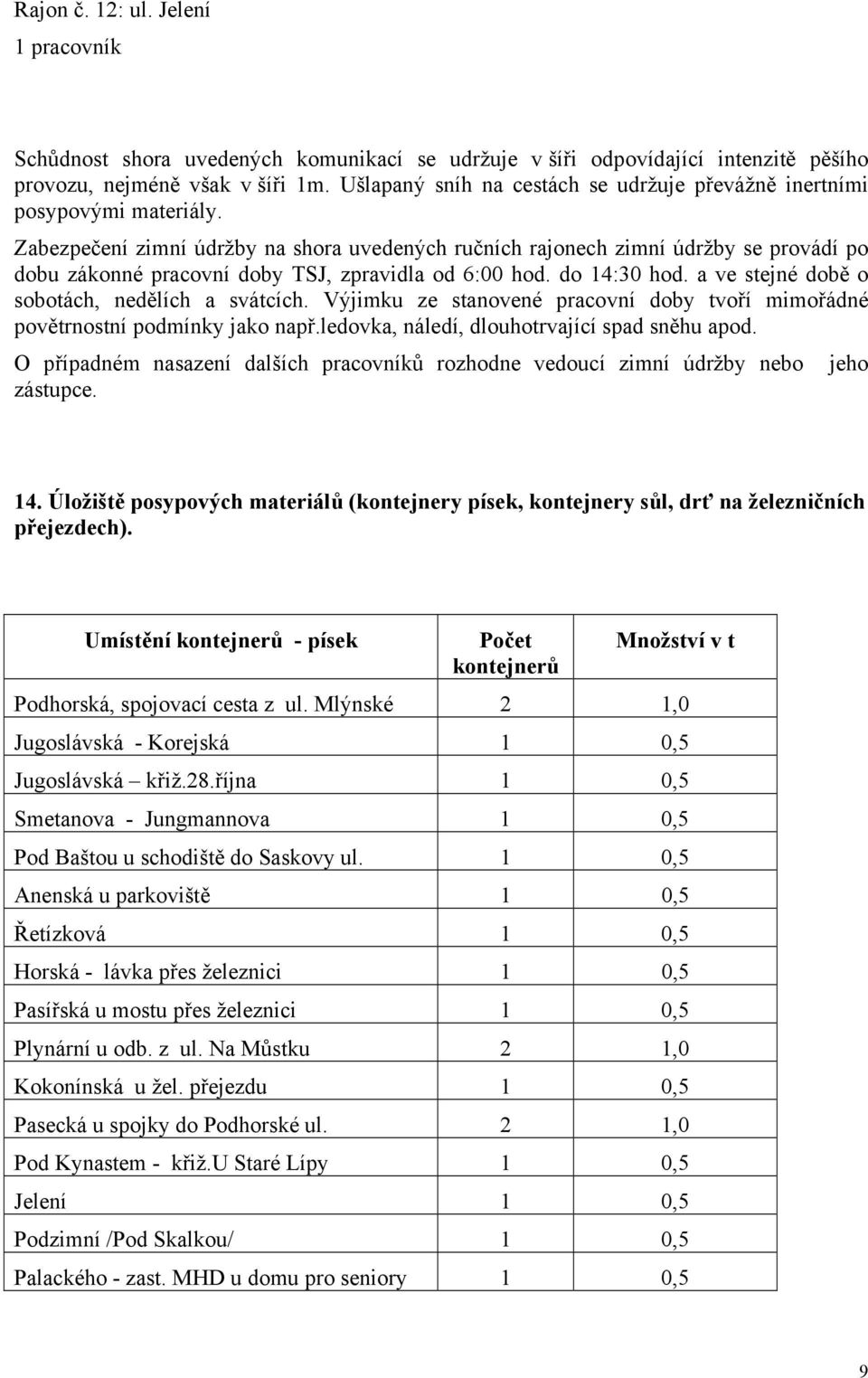 Zabezpečení zimní údržby na shora uvedených ručních rajonech zimní údržby se provádí po dobu zákonné pracovní doby TSJ, zpravidla od 6:00 hod. do 14:30 hod.