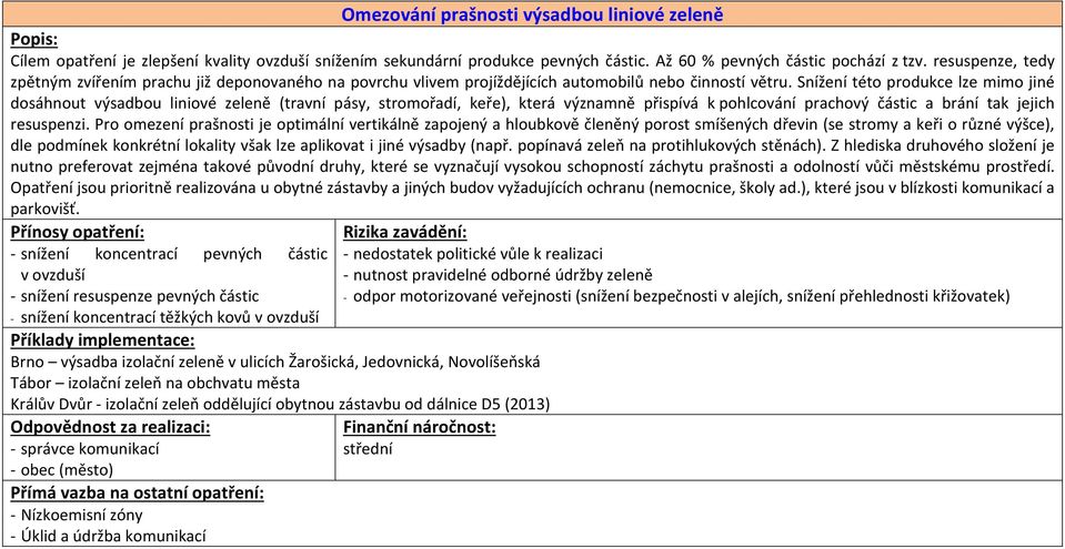 Snížení této produkce lze mimo jiné dosáhnout výsadbou liniové zeleně (travní pásy, stromořadí, keře), která významně přispívá k pohlcování prachový částic a brání tak jejich resuspenzi.