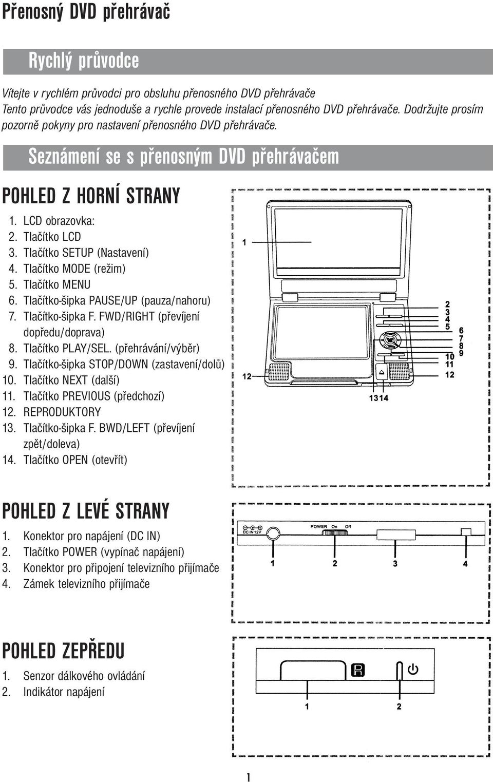 Tlačítko SETUP (Nastavení) 4. Tlačítko MODE (režim) 5. Tlačítko MENU 6. Tlačítko-šipka PAUSE/UP (pauza/nahoru) 7. Tlačítko-šipka F. FWD/RIGHT (převíjení dopředu/doprava) 8. Tlačítko PLAY/SEL.