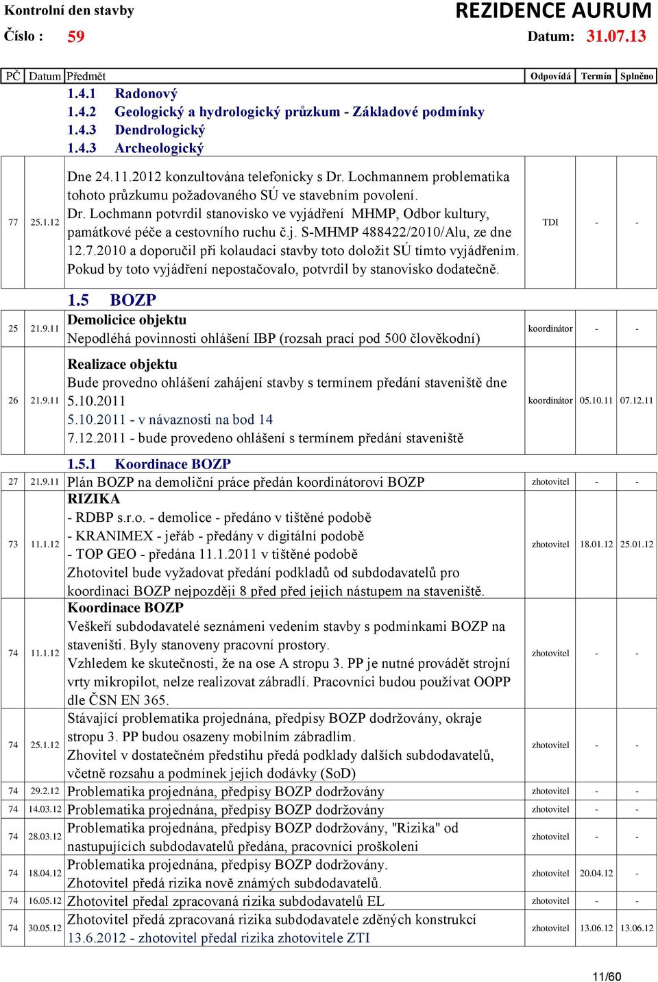 7.2010 a doporučil při kolaudaci stavby toto doložit SÚ tímto vyjádřením. Pokud by toto vyjádření nepostačovalo, potvrdil by stanovisko dodatečně. 1.