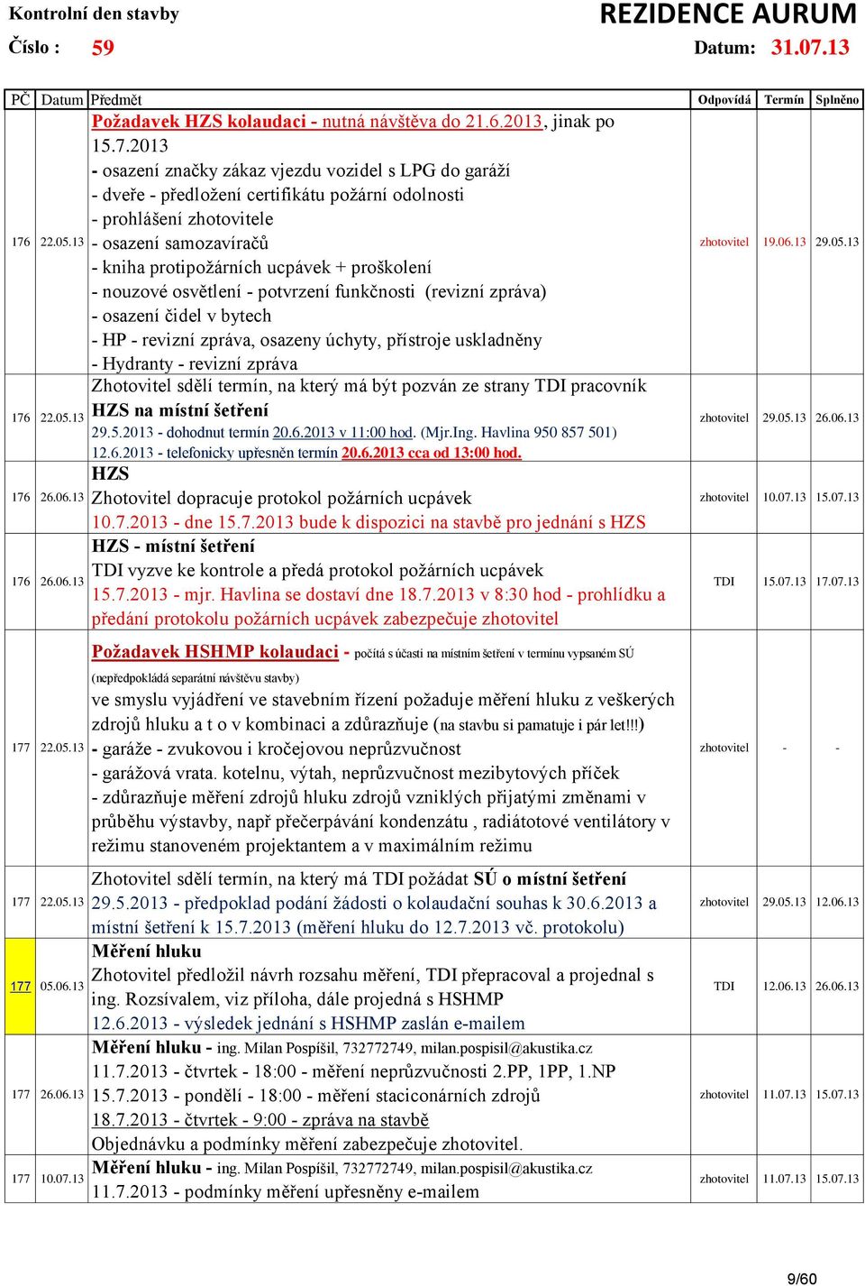 osazení čidel v bytech - HP - revizní zpráva, osazeny úchyty, přístroje uskladněny - Hydranty - revizní zpráva Zhotovitel sdělí termín, na který má být pozván ze strany TDI pracovník HZS na místní