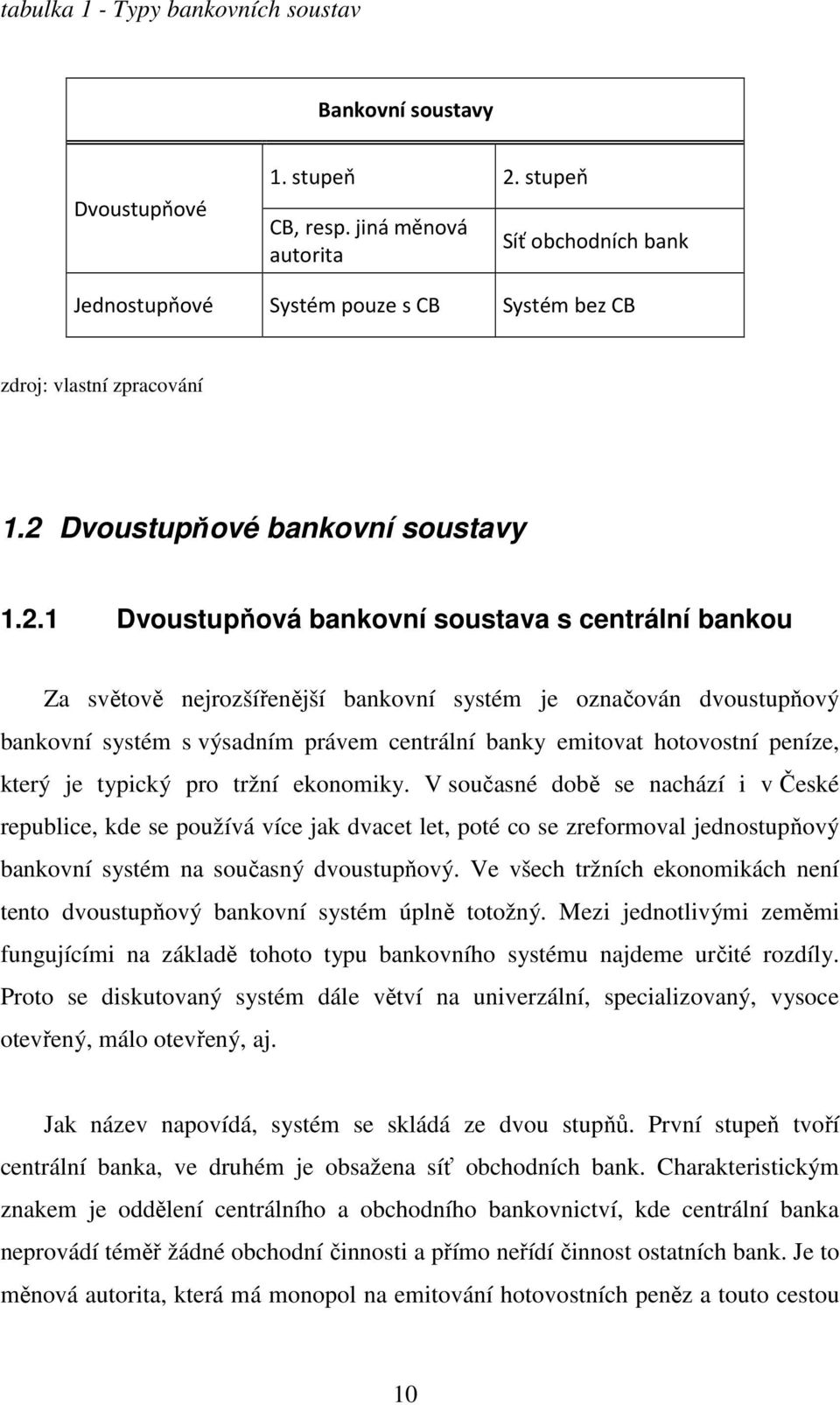 Dvoustupňové bankovní soustavy 1.2.