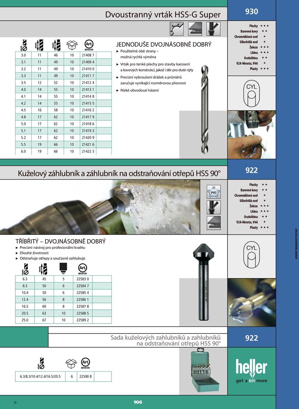 drážek a průměrů zaručuje vynikající rozměrovou přesnost v2a-nirosta, v4a plasty 4.0 14 55 10 21413 1 Nízké obvodoué házení 4.1 14 55 10 21414 8 4.2 14 55 10 21415 5 4.5 16 58 10 21416 2 4.