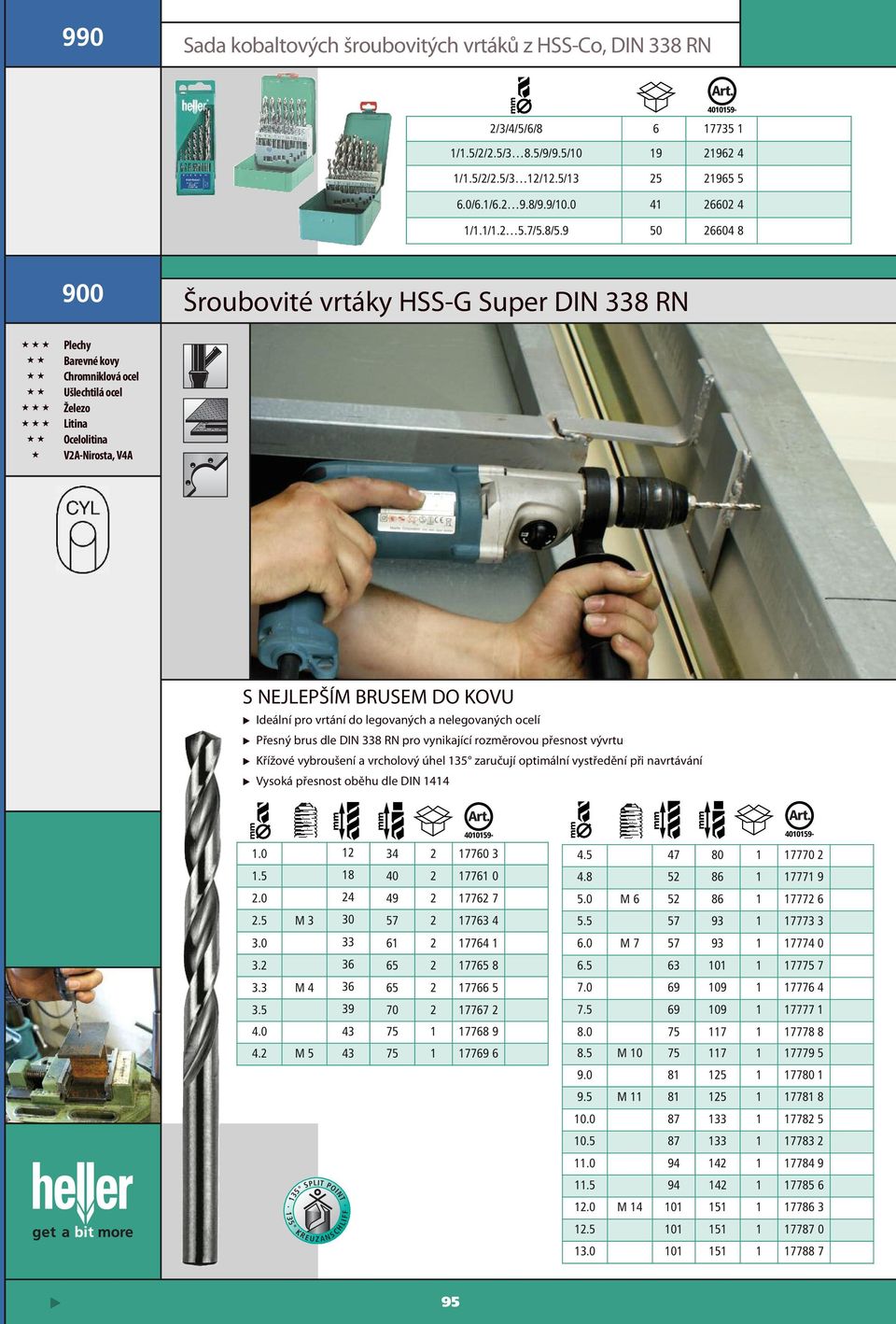9 50 26604 8 900 Šroubovité vrtáky HSS-G Super DiN 338 RN v2a-nirosta, v4a S NEJlEPŠíM BRUSEM Do KoVU ideální pro vrtání do legovaných a nelegovaných ocelí Přesný brus dle DiN 338 RN pro vynikající