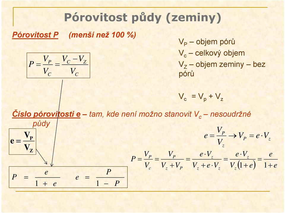 objem pórů c celkový objem Z objem zeminy bez pórů c = p + z C Z C