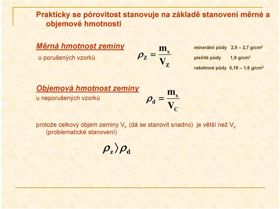 g/cm 3 rašelinné půdy 0,18 1,6 g/cm 3 Objemová hmotnost zeminy u neporušených vzorků d m s C