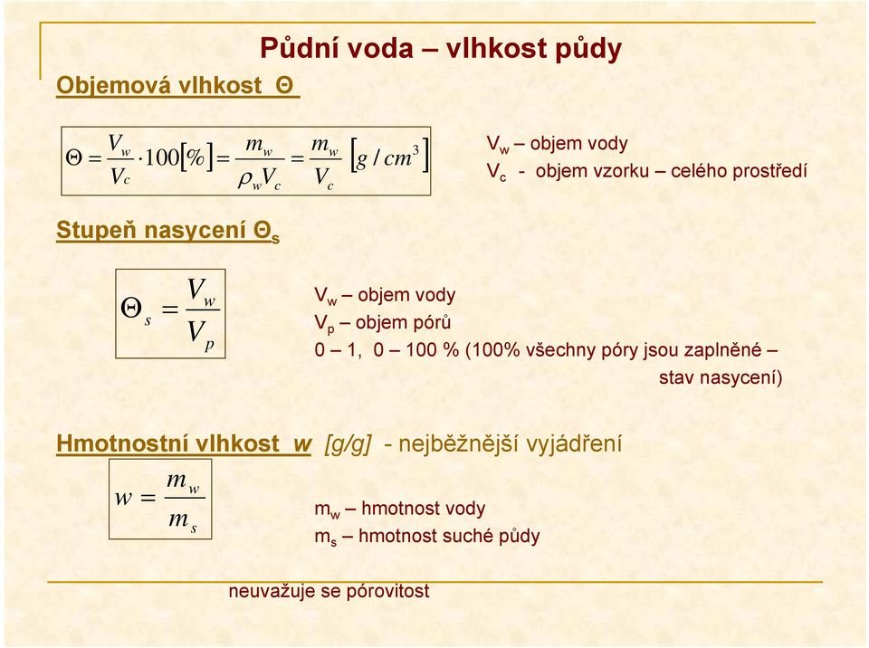 0 100 % (100% všechny póry jsou zaplněné stav nasycení) Hmotnostní vlhkost w [g/g] -