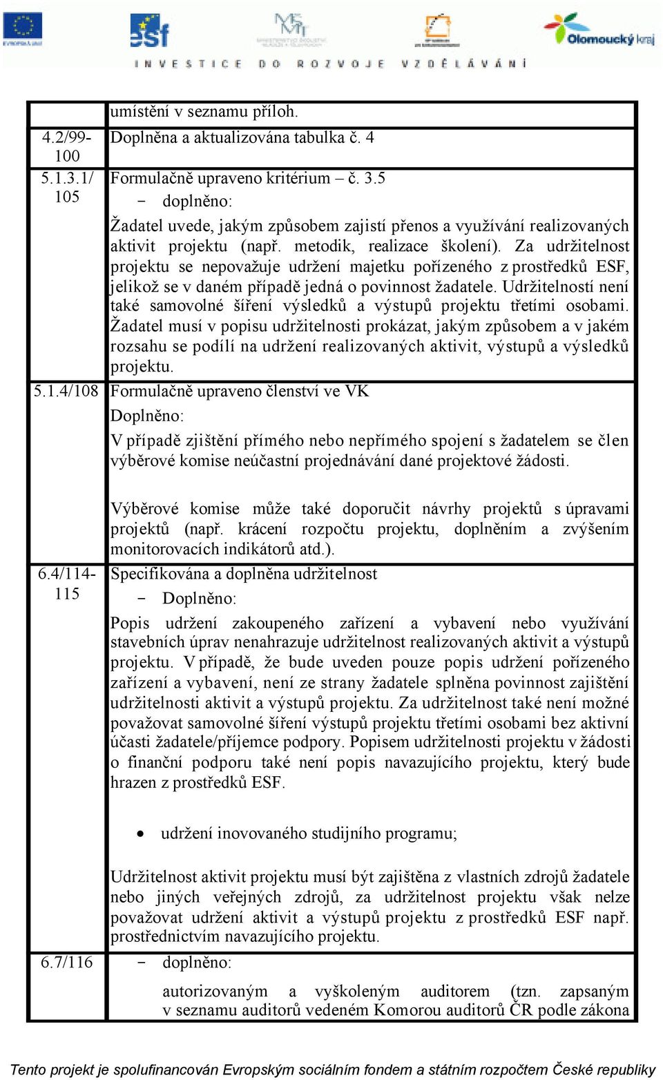 Za udržitelnost projektu se nepovažuje udržení majetku pořízeného z prostředků ESF, jelikož se v daném případě jedná o povinnost žadatele.