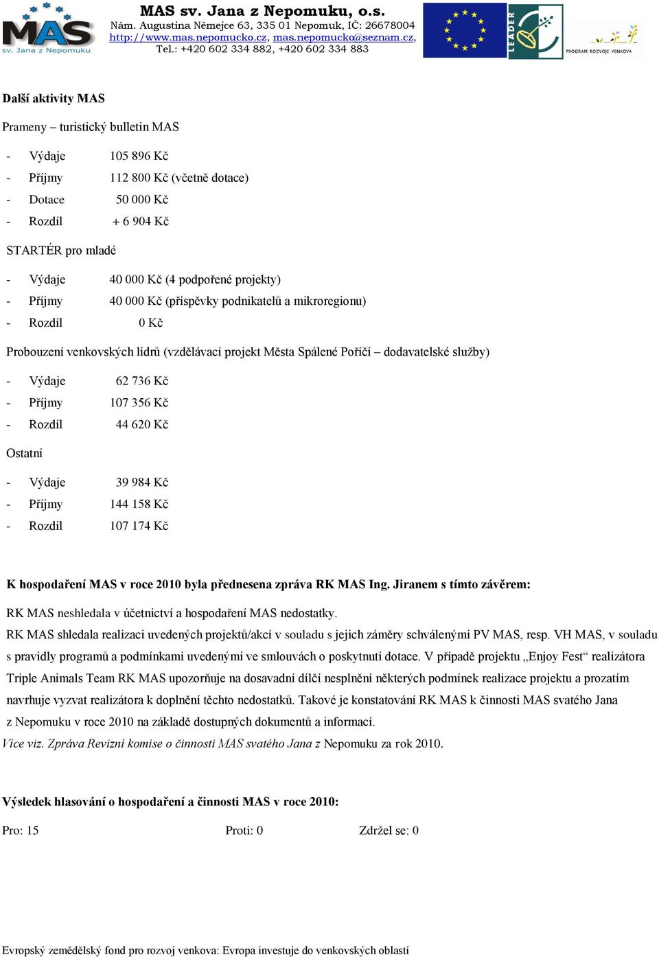 Příjmy 107 356 Kč - Rozdíl 44 620 Kč Ostatní - Výdaje 39 984 Kč - Příjmy 144 158 Kč - Rozdíl 107 174 Kč K hospodaření MAS v roce 2010 byla přednesena zpráva RK MAS Ing.