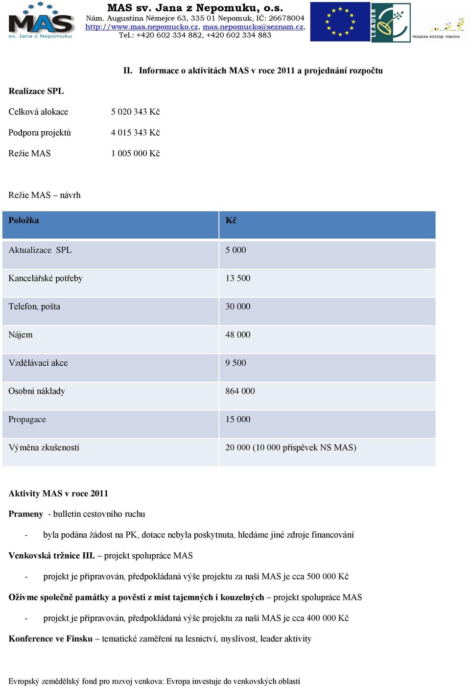 roce 2011 Prameny - bulletin cestovního ruchu - byla podána ţádost na PK, dotace nebyla poskytnuta, hledáme jiné zdroje financování Venkovská tržnice III.