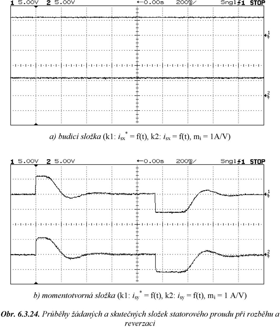 sy = f(t), m i = 1 A/V) Obr. 6.3.24.