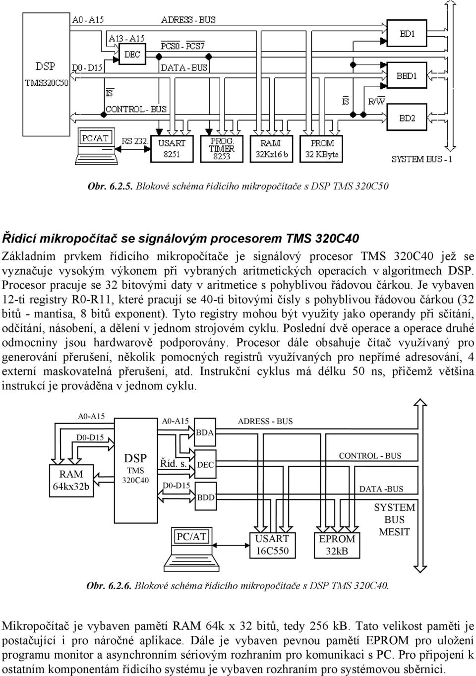 vyznačuje vysokým výkonem při vybraných aritmetických operacích v algoritmech DSP. Procesor pracuje se 32 bitovými daty v aritmetice s pohyblivou řádovou čárkou.