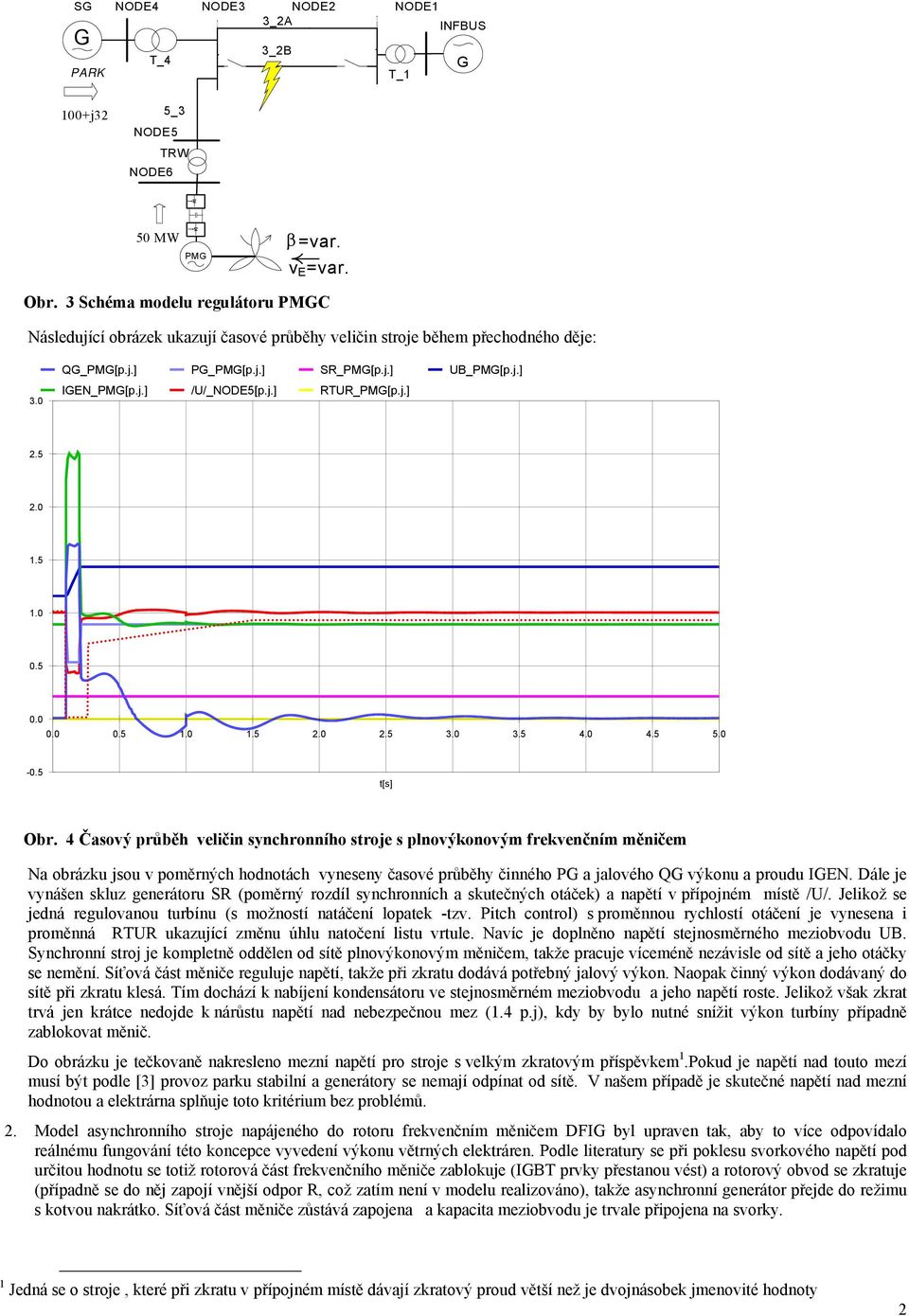 j.] 2.5 2..5..5...5..5 2. 2.5 3. 3.5 4. 4.5 5..5 t[s] Obr.