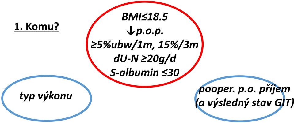 du-n 20g/d S-albumin 30