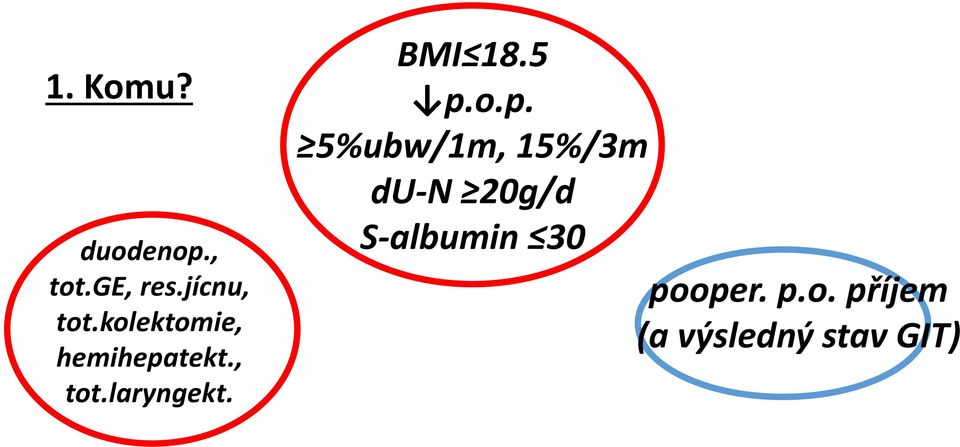 BMI 18.5 p.