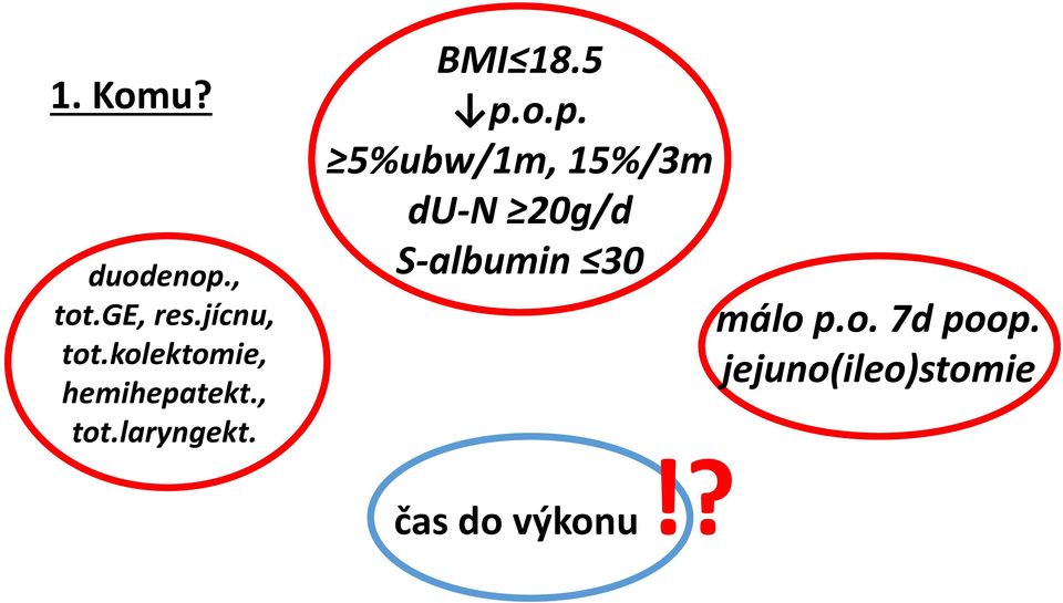 5 p.o.p. 5%ubw/1m, 15%/3m du-n 20g/d S-albumin