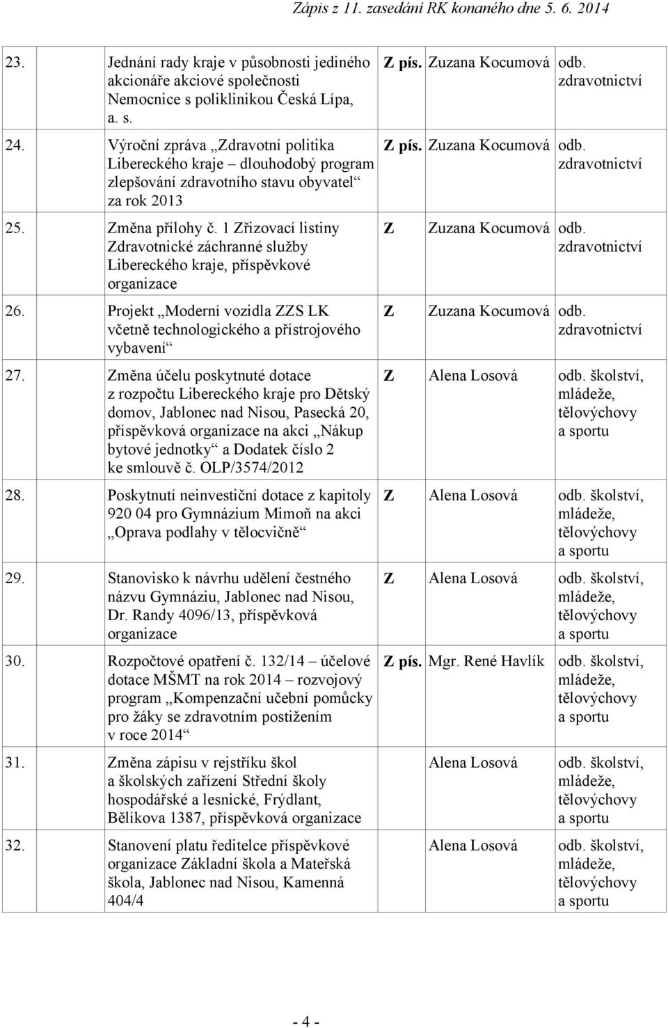 1 Zřizovací listiny Zdravotnické záchranné služby Libereckého kraje, příspěvkové organizace 26. Projekt Moderní vozidla ZZS LK včetně technologického a přístrojového vybavení 27.