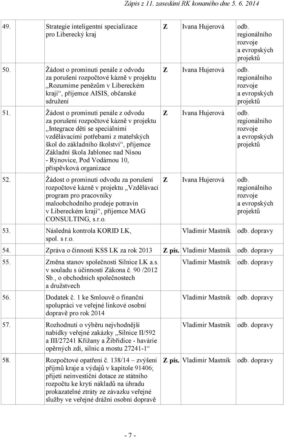 Žádost o prominutí penále z odvodu za porušení rozpočtové kázně v projektu Integrace dětí se speciálními vzdělávacími potřebami z mateřských škol do základního školství, příjemce Základní škola