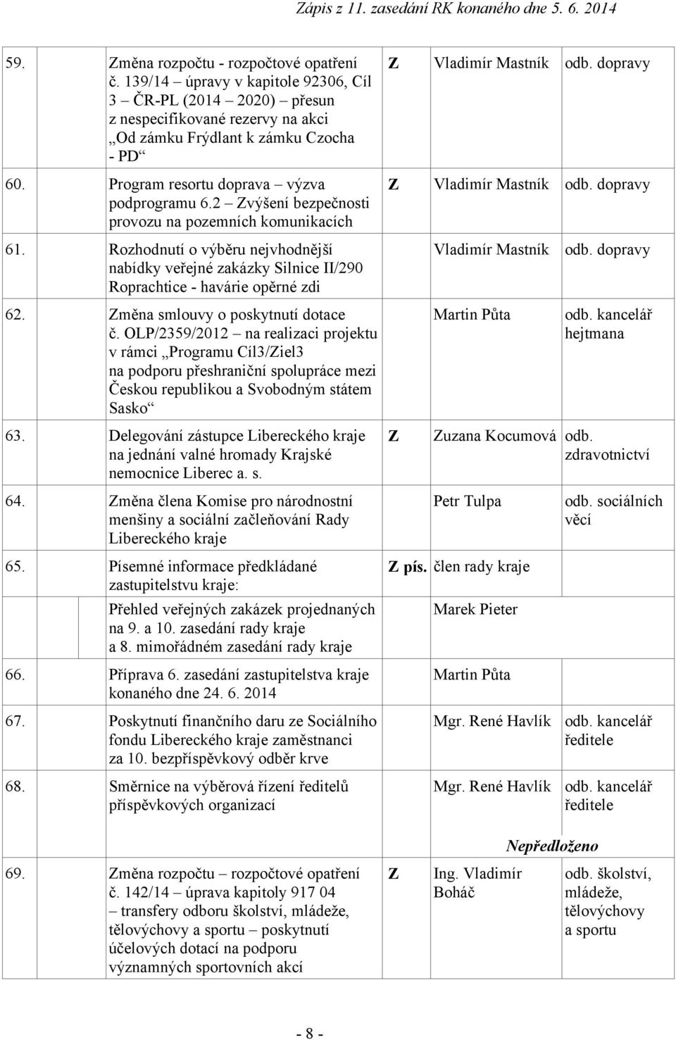 Rozhodnutí o výběru nejvhodnější nabídky veřejné zakázky Silnice II/290 Roprachtice - havárie opěrné zdi 62. Změna smlouvy o poskytnutí dotace č.