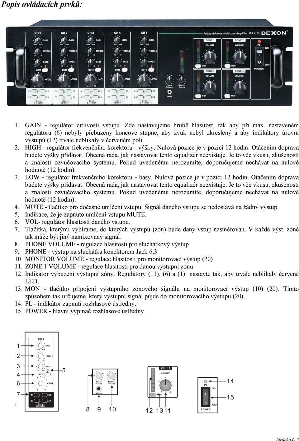 HIGH - regulátor frekvenčního korektoru - výšky. Nulová pozice je v pozici 12 hodin. Otáčením doprava budete výšky přidávat. Obecná rada, jak nastavovat tento equalizér neexistuje.