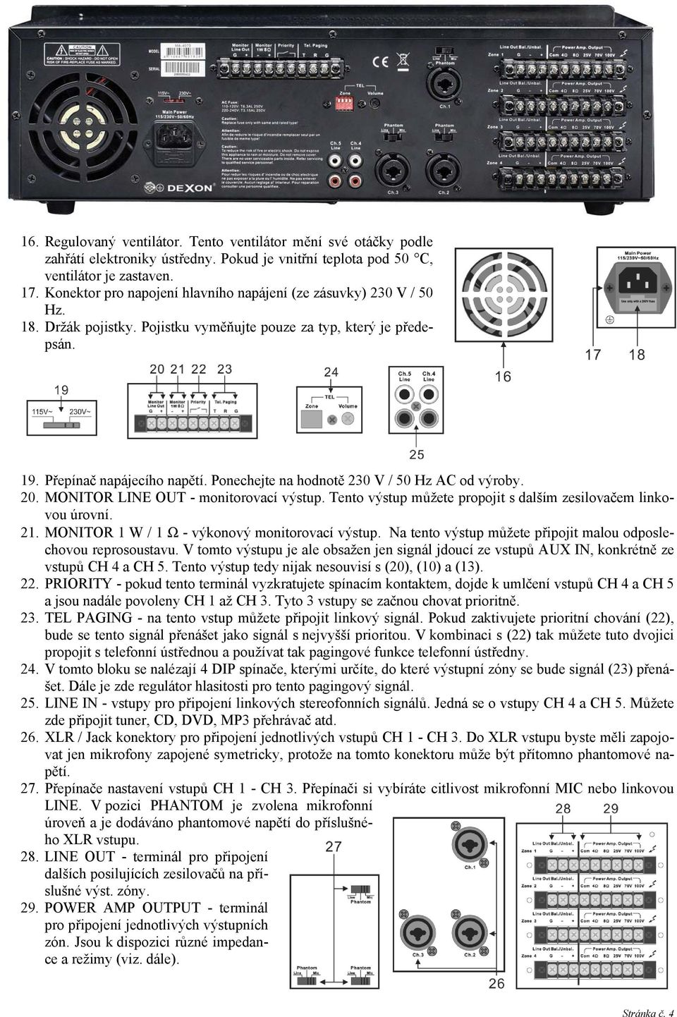 Ponechejte na hodnotě 230 V / 50 Hz AC od výroby. 20. MONITOR LINE OUT - monitorovací výstup. Tento výstup můžete propojit s dalším zesilovačem linkovou úrovní. 21.