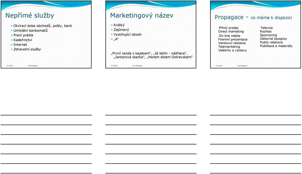 dolem Ostravskem Propagace - co máme k dispozici Přímý prodej Direct marketing On-line média Firemní prezentace Venkovní