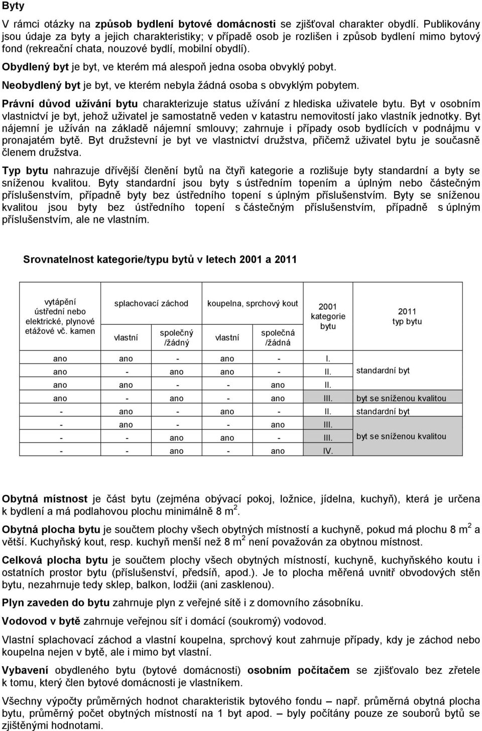 Obydlený byt je byt, ve kterém má alespoň jedna osoba obvyklý pobyt. Neobydlený byt je byt, ve kterém nebyla žádná osoba s obvyklým pobytem.