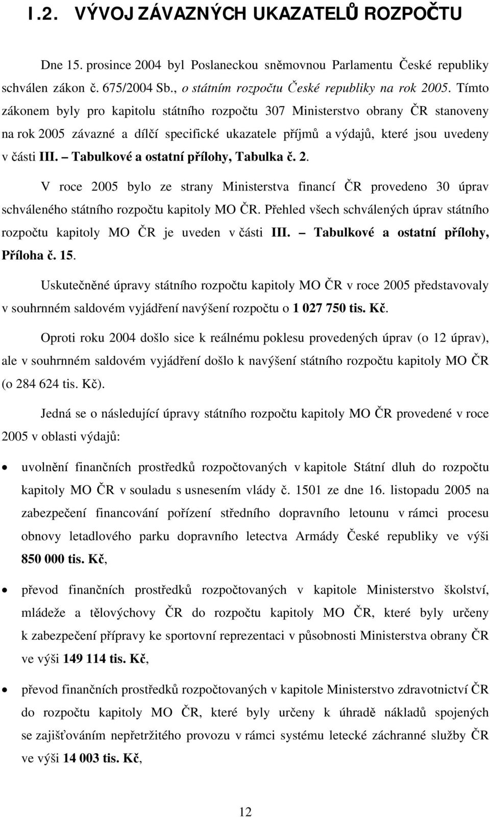Tabulkové a ostatní přílohy, Tabulka č. 2. V roce 2005 bylo ze strany Ministerstva financí ČR provedeno 30 úprav schváleného státního rozpočtu kapitoly MO ČR.