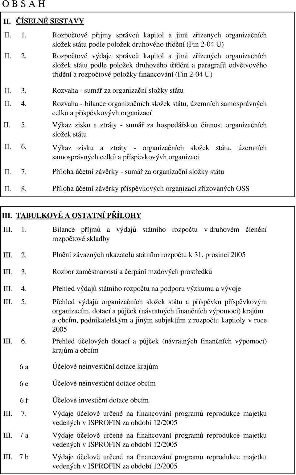 organizačních složek státu podle položek druhového třídění a paragrafů odvětvového třídění a rozpočtové položky financování (Fin 2-04 U) II. 3. II. 4. II. 5. II. 6. II. 7. II. 8.