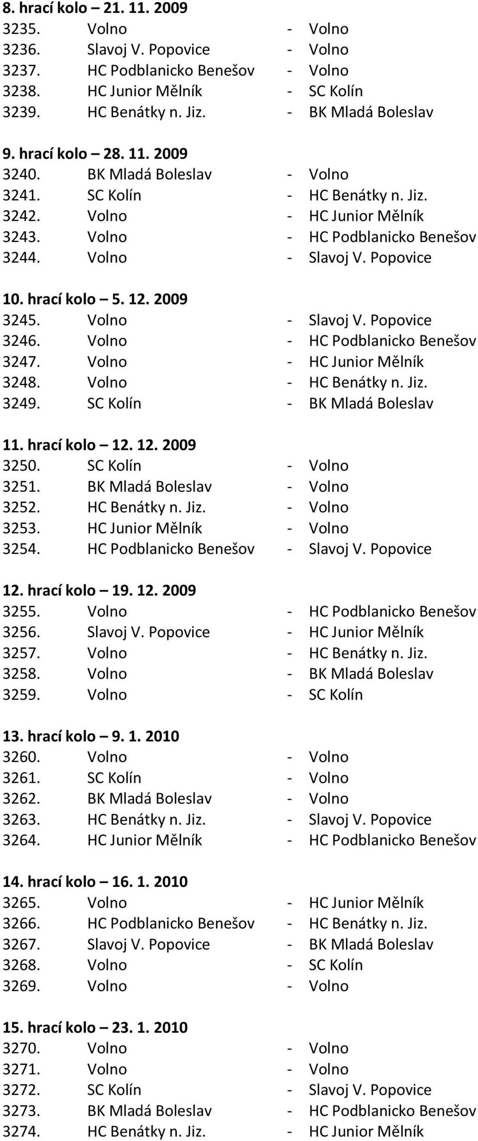 hrací kolo 5. 12. 2009 3245. Volno - Slavoj V. Popovice 3246. Volno - HC Podblanicko Benešov 3247. Volno - HC Junior Mělník 3248. Volno - HC Benátky n. Jiz. 3249. SC Kolín - BK Mladá Boleslav 11.