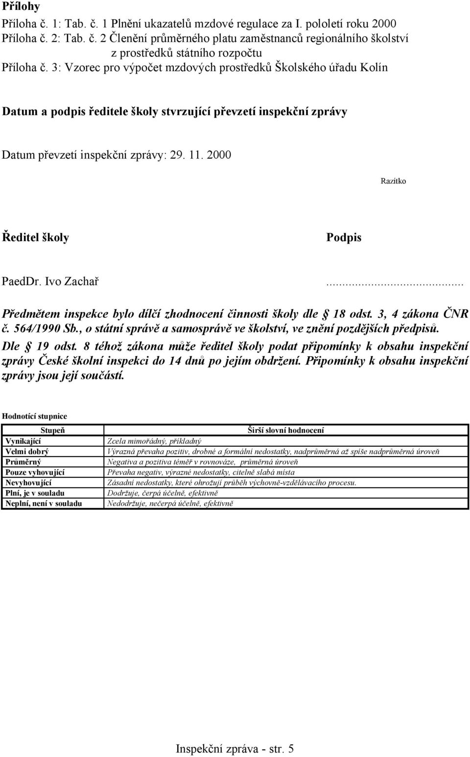 2000 Razítko Ředitel školy Podpis PaedDr. Ivo Zachař... Předmětem inspekce bylo dílčí zhodnocení činnosti školy dle 18 odst. 3, 4 zákona ČNR č. 564/1990 Sb.