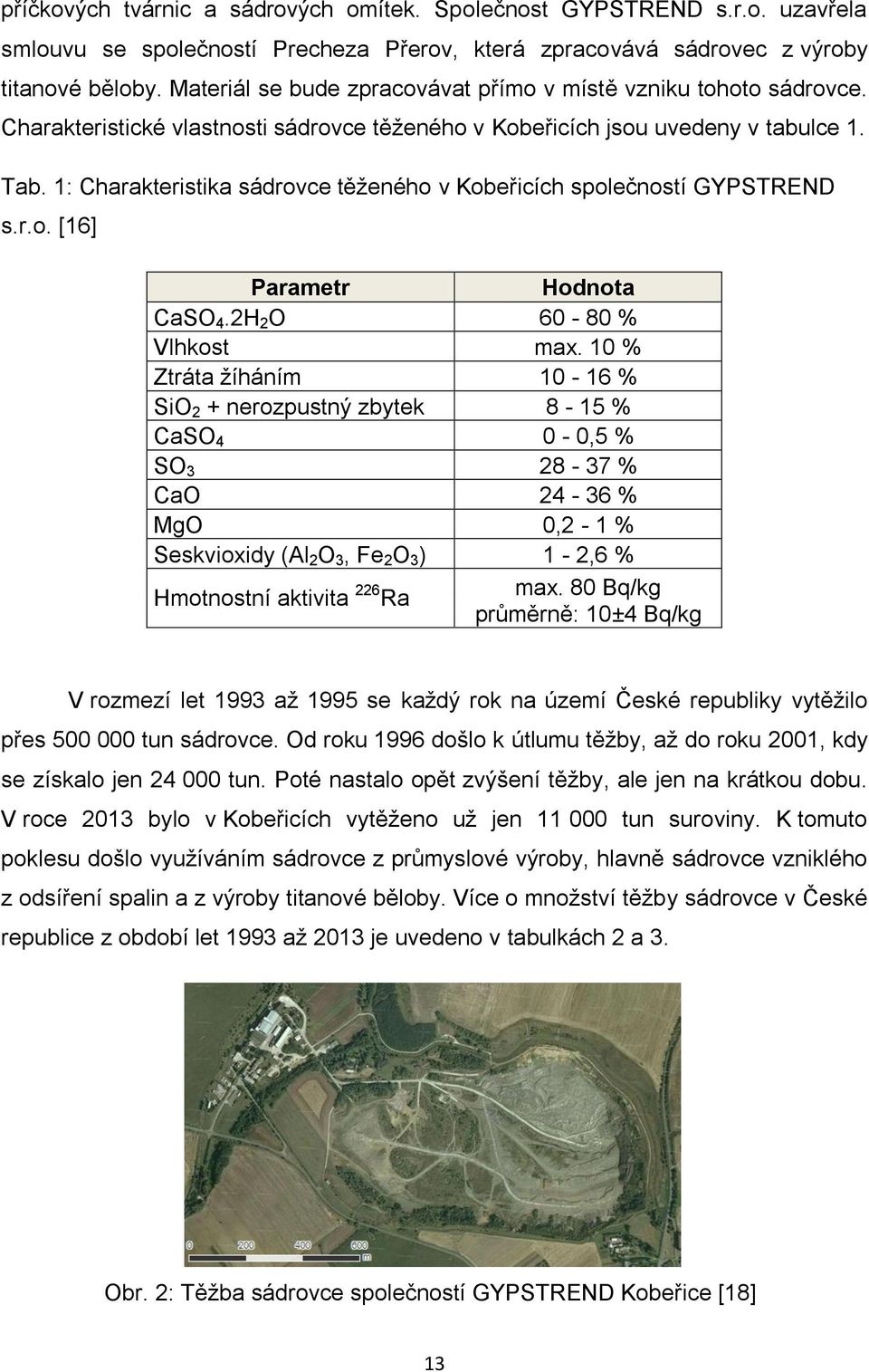 1: Charakteristika sádrovce těženého v Kobeřicích společností GYPSTREND s.r.o. [16] Parametr Hodnota CaSO 4.2H 2 O 60-80 % Vlhkost max.