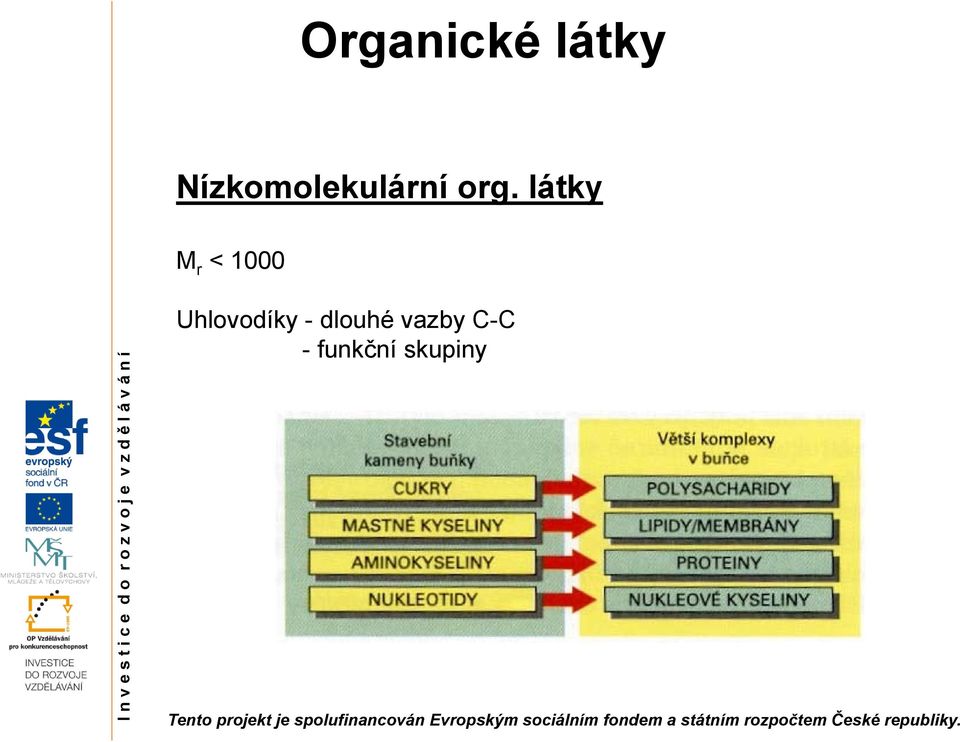 látky M r < 1000