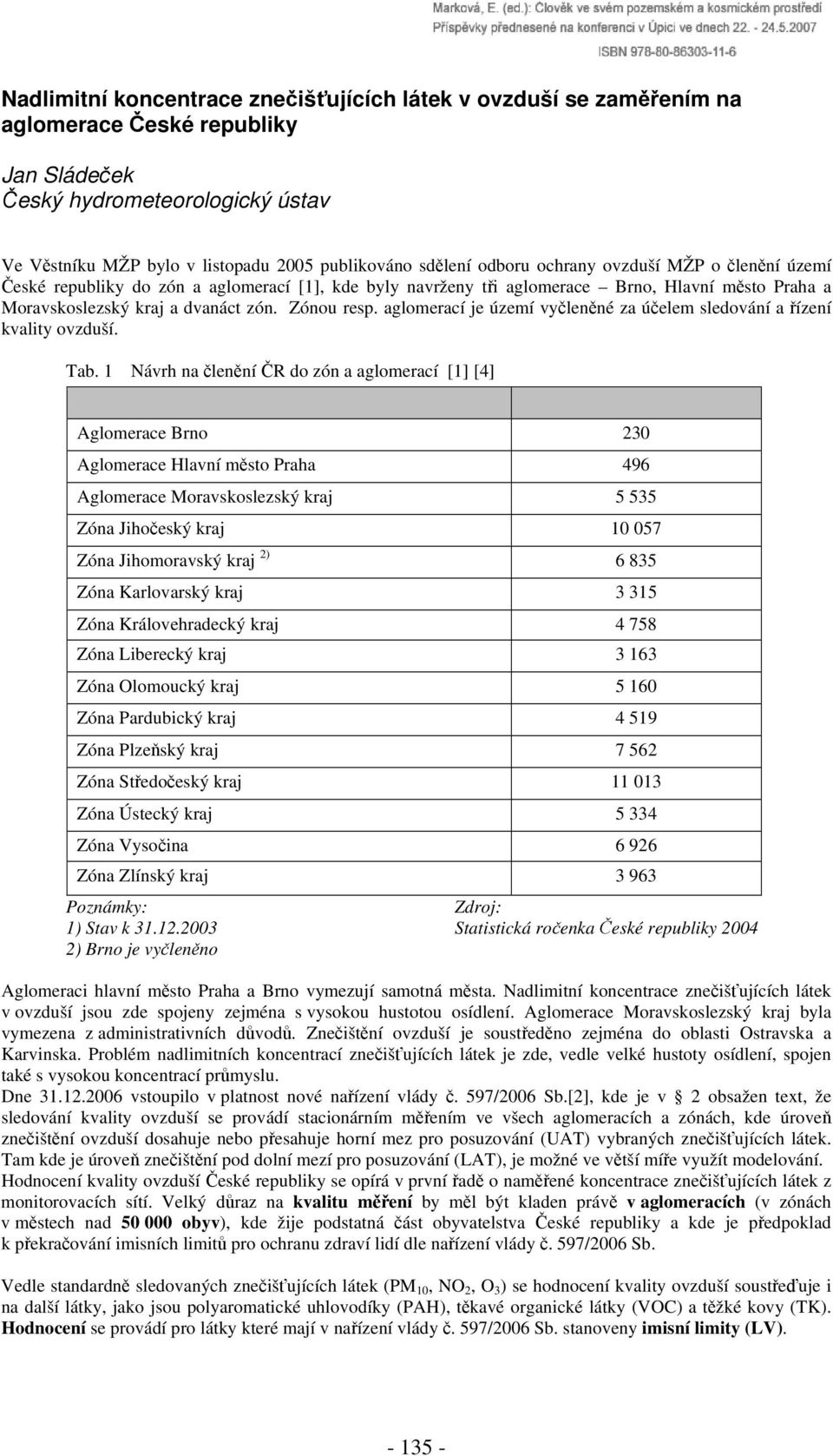 aglomerací je území vyčleněné za účelem sledování a řízení kvality ovzduší. Tab.