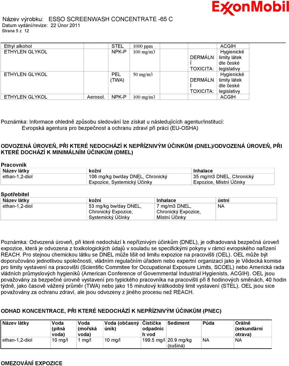 NPK-P 100 mg/m3 ACGIH Poznámka: Informace ohledně způsobu sledování lze získat u následujících agentur/institucí: Evropská agentura pro bezpečnost a ochranu zdraví při práci (EU-OSHA) ODVOZENÁ