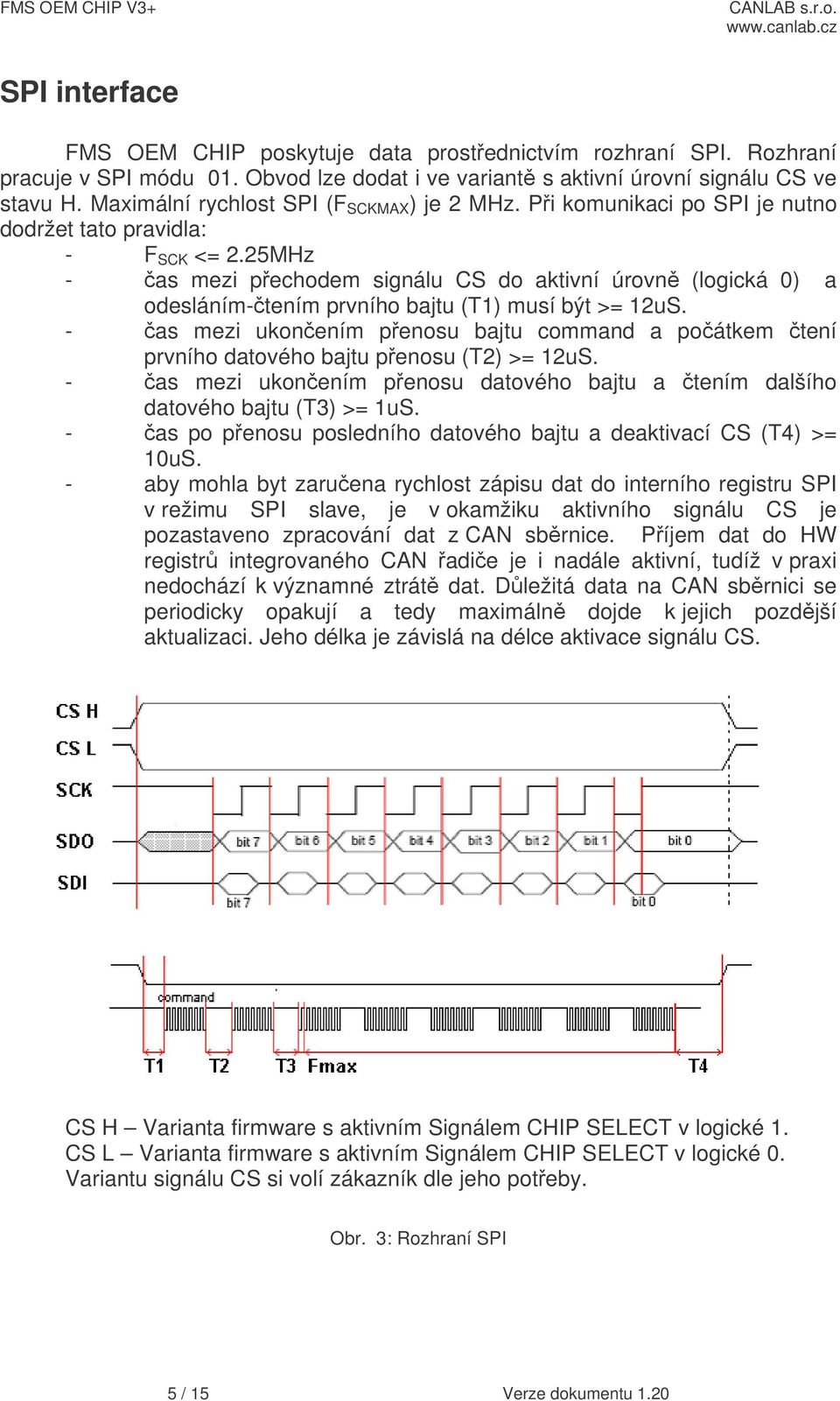 25MHz - as mezi pechodem signálu CS do aktivní úrovn (logická 0) a odesláním-tením prvního bajtu (T1) musí být >= 12uS.