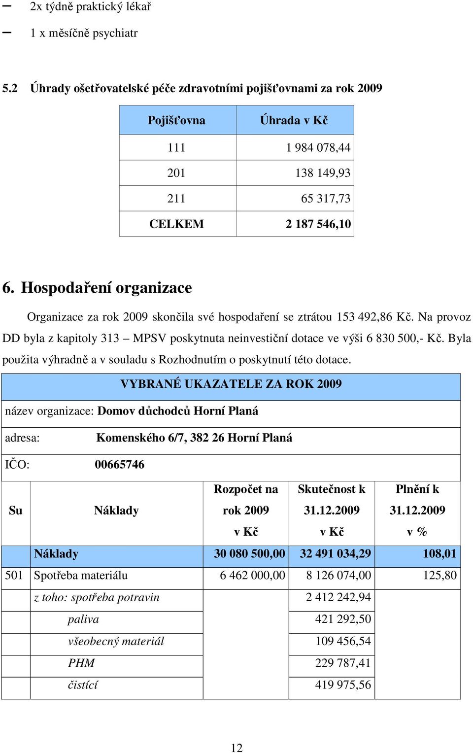 Hospodaření organizace Organizace za rok 2009 skončila své hospodaření se ztrátou 153 492,86 Kč. Na provoz DD byla z kapitoly 313 MPSV poskytnuta neinvestiční dotace ve výši 6 830 500,- Kč.