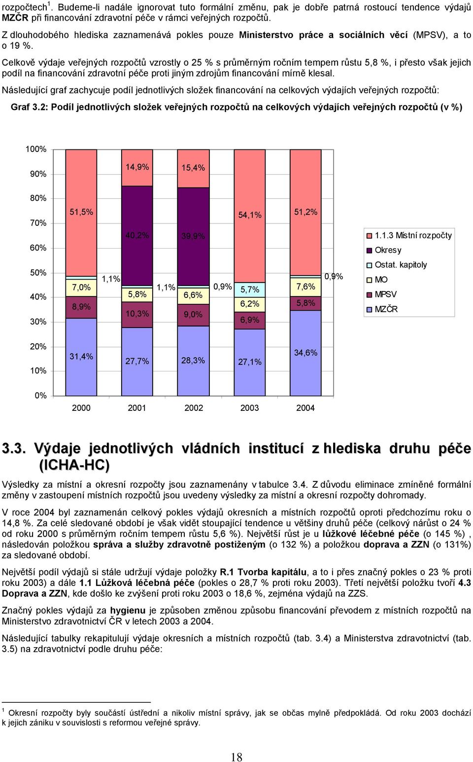 Celkově výdaje veřejných rozpočtů vzrostly o 25 % s průměrným ročním tempem 5,8 %, i přesto však jejich podíl na financování zdravotní péče proti jiným zdrojům financování mírně klesal.