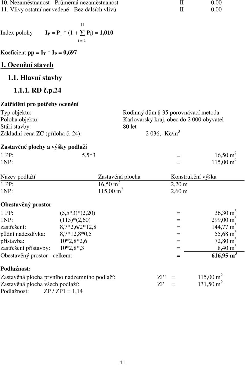 24 11 i = 2 Zatřídění pro potřeby ocenění Typ objektu: Rodinný dům 35 porovnávací metoda Poloha objektu: Karlovarský kraj, obec do 2 000 obyvatel Stáří stavby: 80 let Základní cena ZC (příloha č.