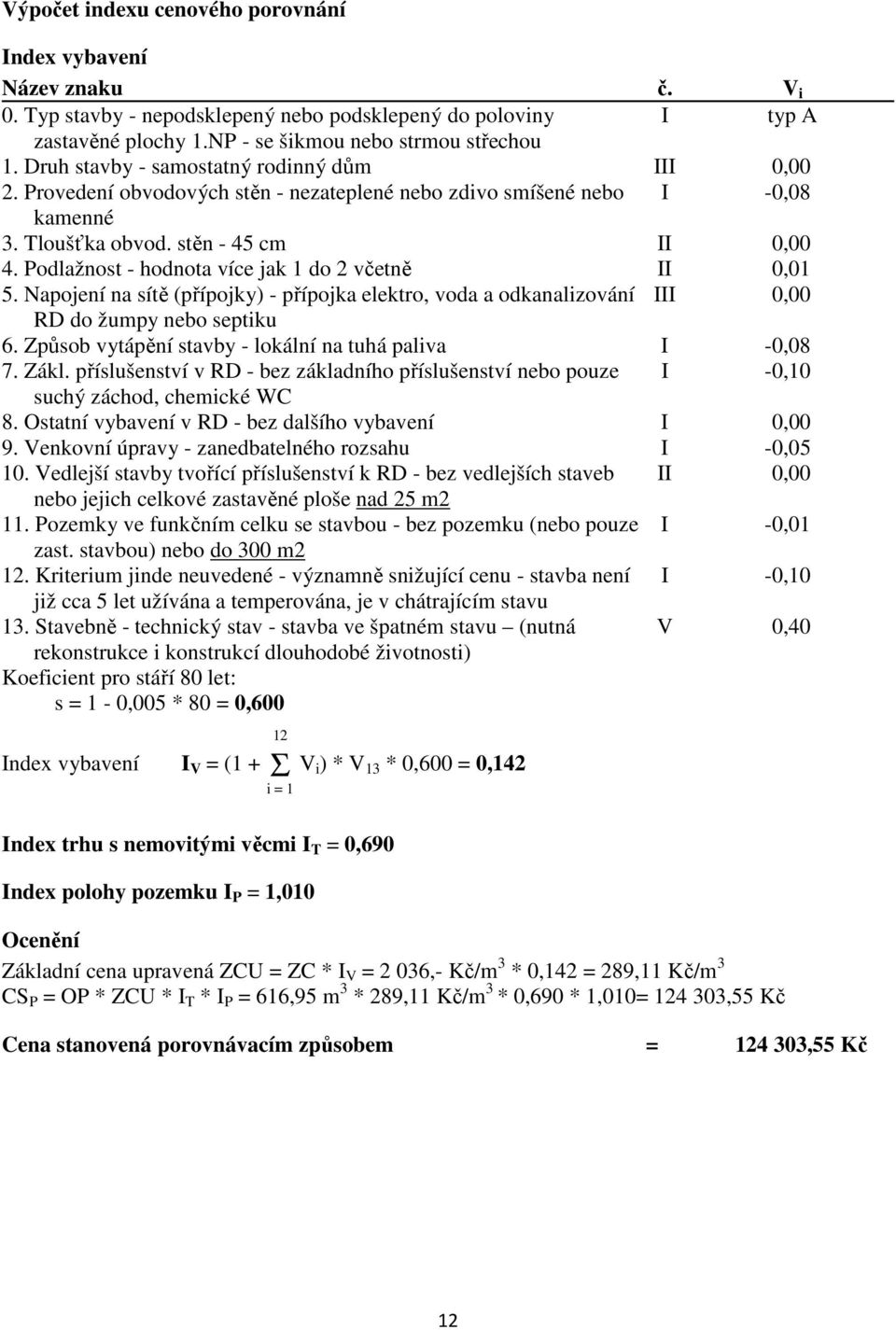 Podlažnost - hodnota více jak 1 do 2 včetně II 0,01 5. Napojení na sítě (přípojky) - přípojka elektro, voda a odkanalizování III 0,00 RD do žumpy nebo septiku 6.