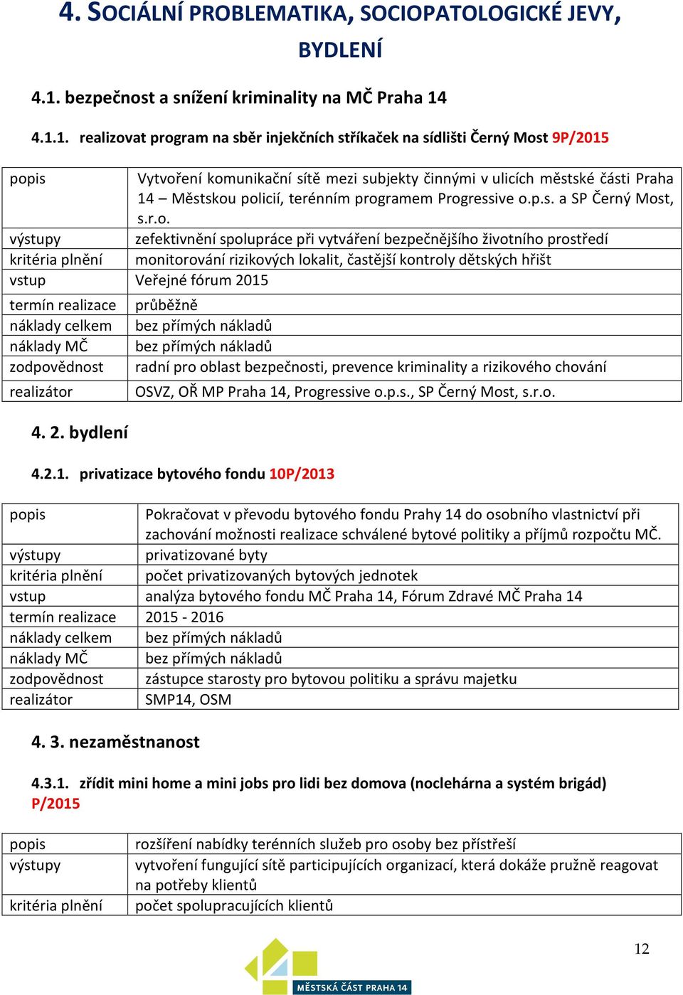 4.1.1. realizovat program na sběr injekčních stříkaček na sídlišti Černý Most 9P/2015 popis Vytvoření komunikační sítě mezi subjekty činnými v ulicích městské části Praha 14 Městskou policií,