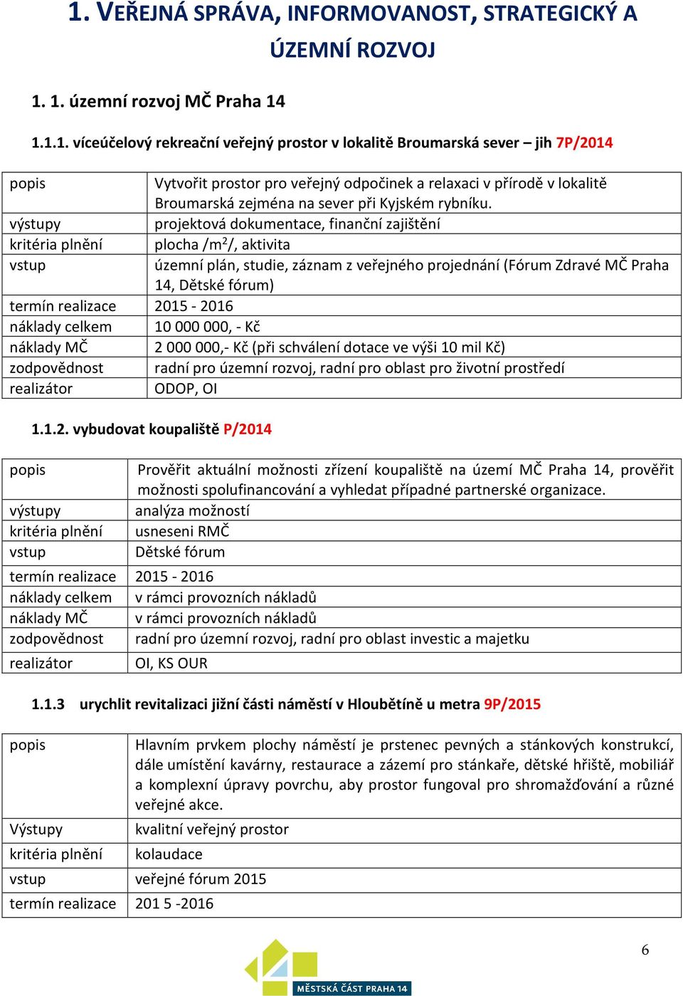 výstupy projektová dokumentace, finanční zajištění kritéria plnění plocha /m 2 /, aktivita vstup územní plán, studie, záznam z veřejného projednání (Fórum Zdravé MČ Praha 14, Dětské fórum) náklady