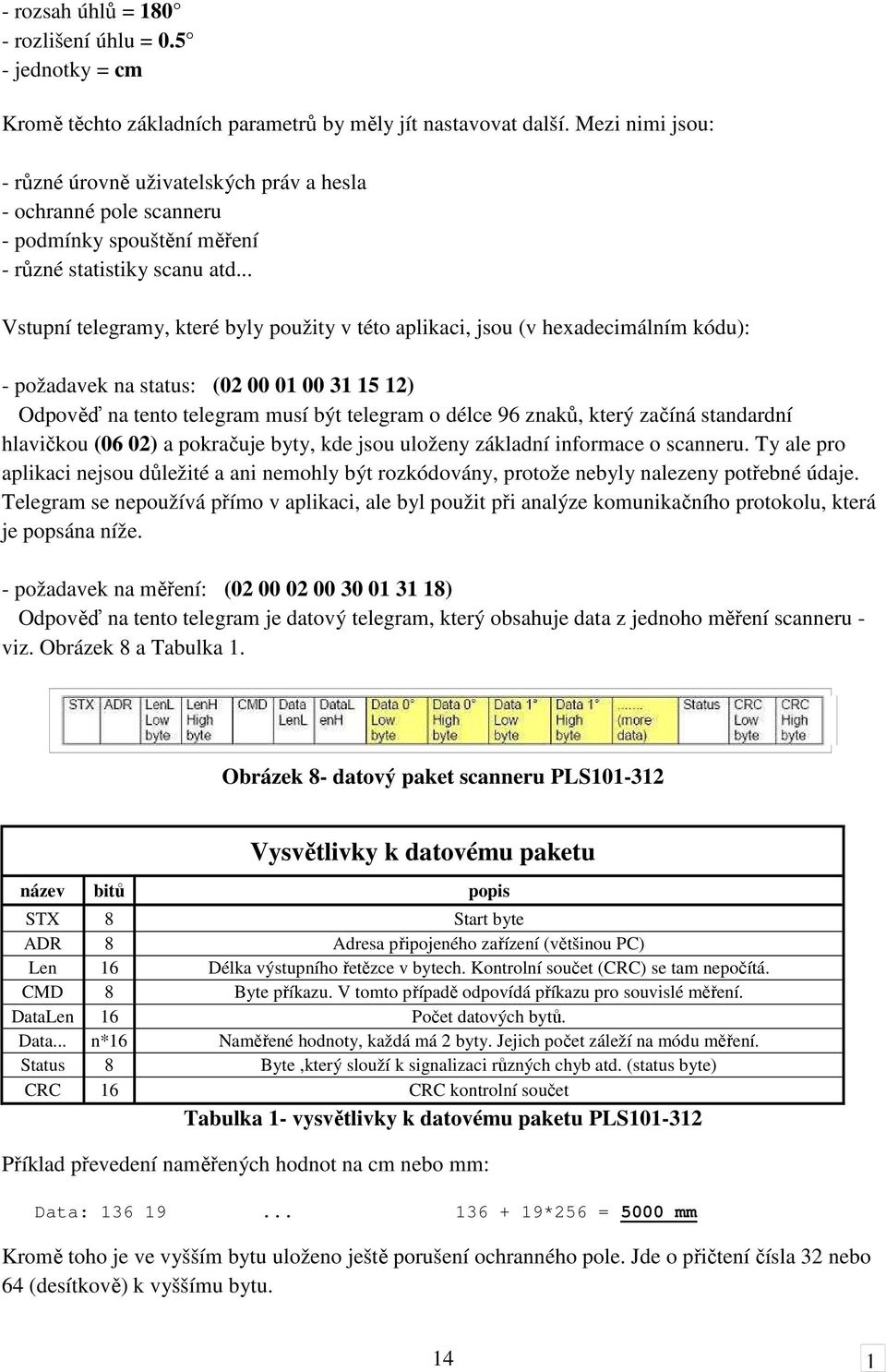 .. Vstupní telegramy, které byly použity v této aplikaci, jsou (v hexadecimálním kódu): - požadavek na status: (02 00 01 00 31 15 12) Odpověď na tento telegram musí být telegram o délce 96 znaků,