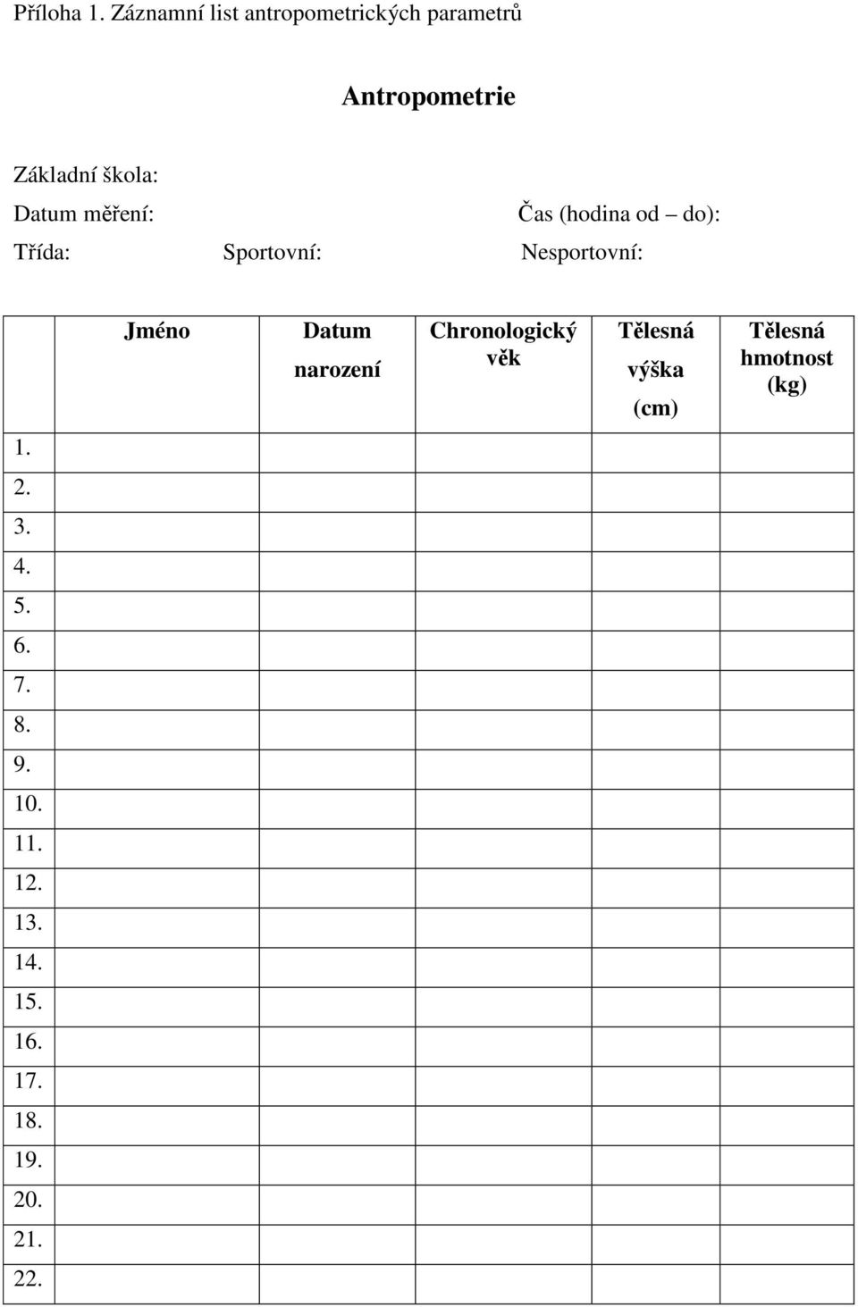 Datum měření: Čas (hodina od do): Třída: Sportovní: Nesportovní: Jméno Datum