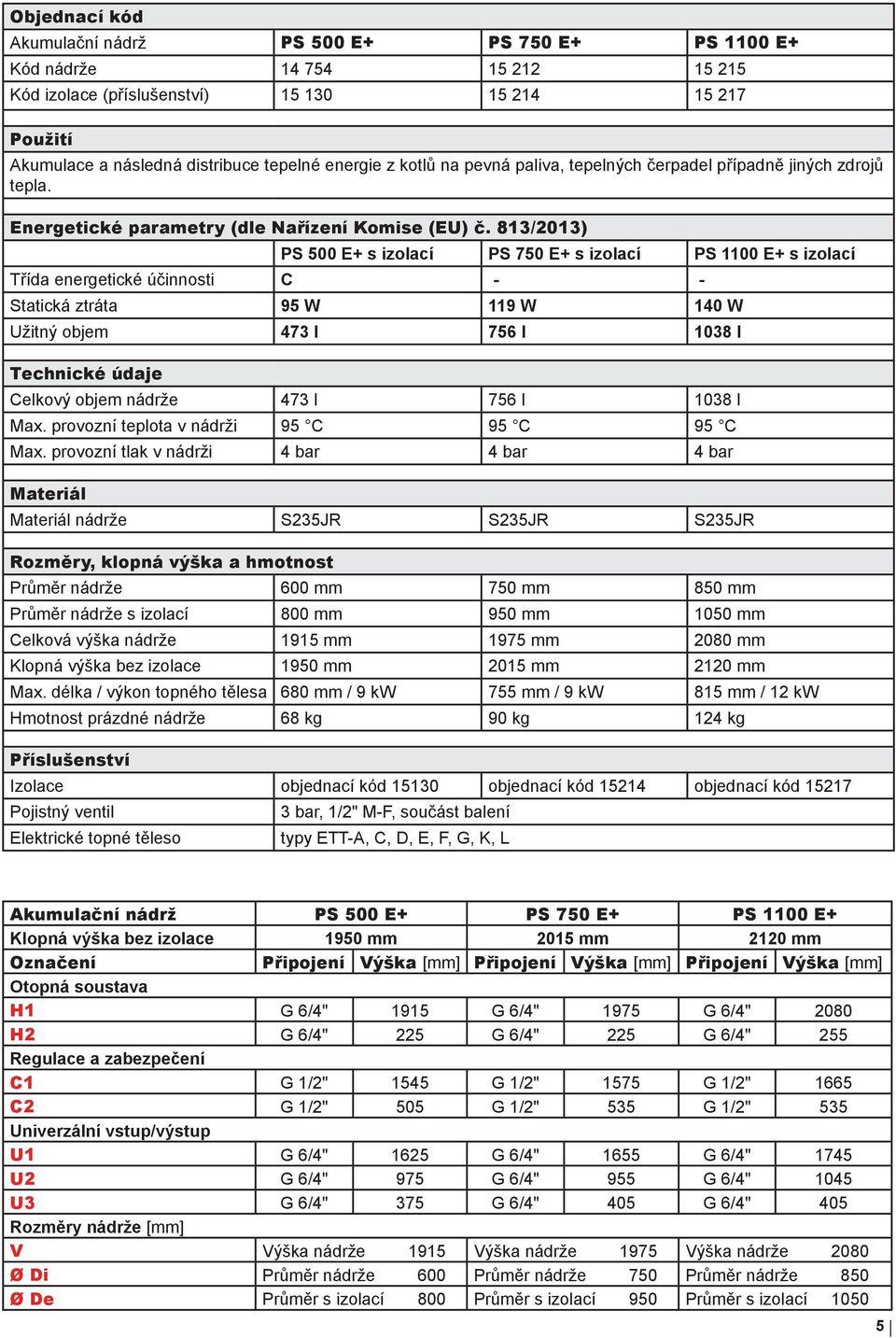 813/2013) PS 500 E+ s izolací PS 750 E+ s izolací PS 1100 E+ s izolací Třída energetické účinnosti C - - Statická ztráta 95 W 119 W 140 W Užitný objem 473 l 756 l 1038 l Technické údaje Celkový objem