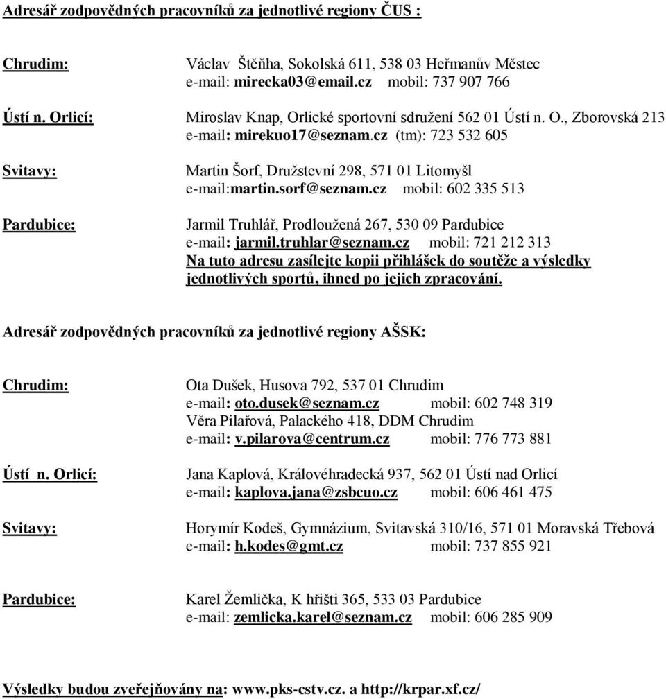 cz (tm): 723 532 605 Svitavy: Pardubice: Martin Šorf, Družstevní 298, 571 01 Litomyšl e-mail:martin.sorf@seznam.cz mobil: 602 335 513 Jarmil Truhlář, Prodloužená 267, 530 09 Pardubice e-mail: jarmil.