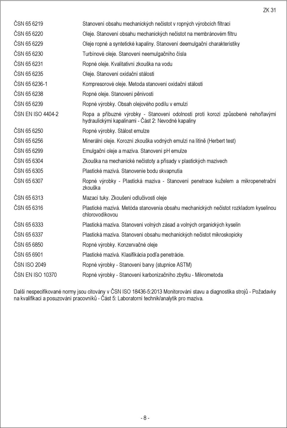 Stanovení obsahu mechanických nečistot na membránovém filtru Oleje ropné a syntetické kapaliny. Stanovení deemulgační charakteristiky Turbínové oleje. Stanovení neemulgačního čísla Ropné oleje.