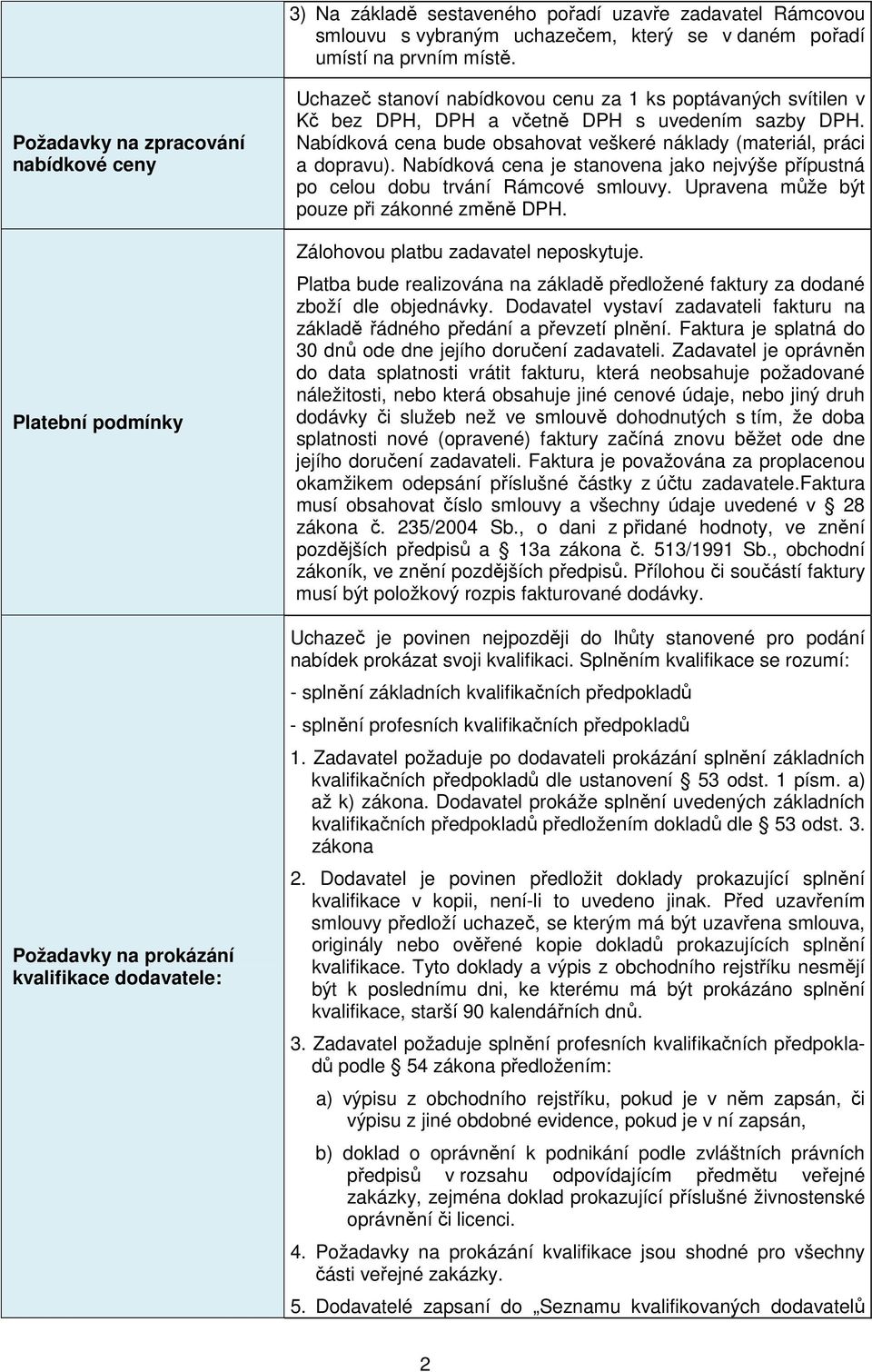 sazby DPH. Nabídkvá cena bude bsahvat veškeré náklady (materiál, práci a dpravu). Nabídkvá cena je stanvena jak nejvýše přípustná p celu dbu trvání Rámcvé smluvy.