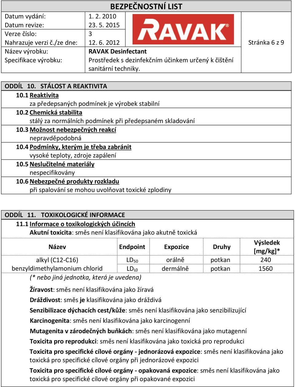 6 Nebezpečné produkty rozkladu při spalování se mohou uvolňovat toxické zplodiny ODDÍL 11. TOXIKOLOGICKÉ INFORMACE 11.